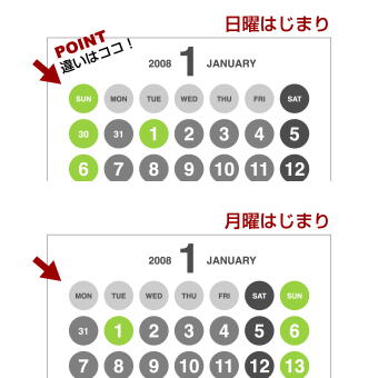 日曜・月曜はじまり